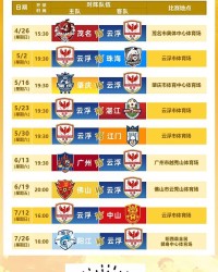 粤超第二轮球票今日14时开始预约，5月2日，云浮主场迎战珠海